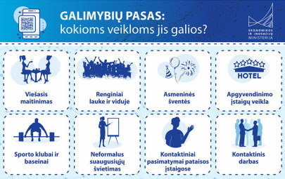 Aptarti Galimybių paso naudojimo iššūkiai